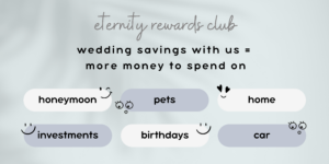 The Only Wedding Savings Club In The UK For South Asian Weddings